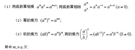 指数运算法则图片