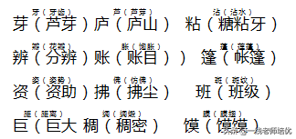 建加偏旁组词建的含义，建加偏旁组成词语（部编版语文三年级上册期中复习重点知识点）