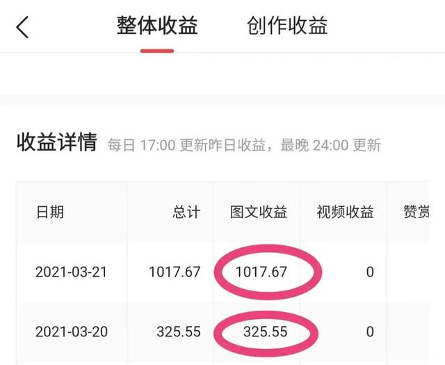 自媒体创业怎么起步，自媒体创业怎么起步视频教程？