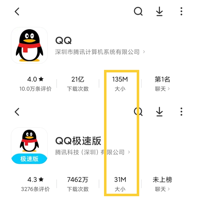 qq空间关闭申请登录，怎么把qq空间关闭申请登录（我再也不想用QQ了）