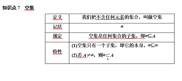 数集图片