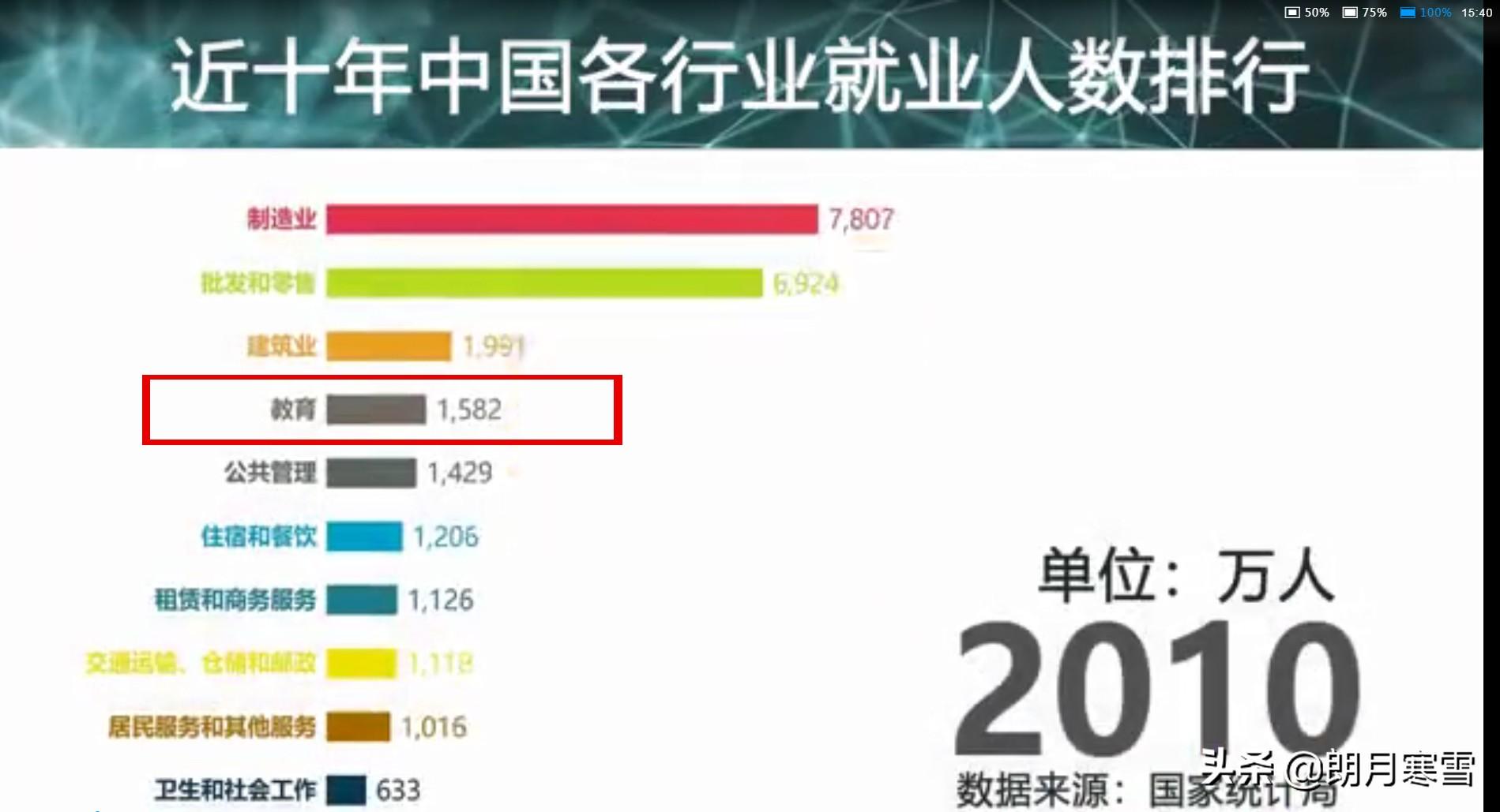 女子体罚学校倾城寒雪（老师屡屡被吐槽）