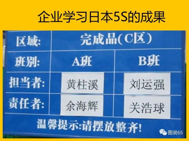 5s管理内容和标准图片，5s管理内容和标准是怎样的（日本5S管理案例<高清大图>）