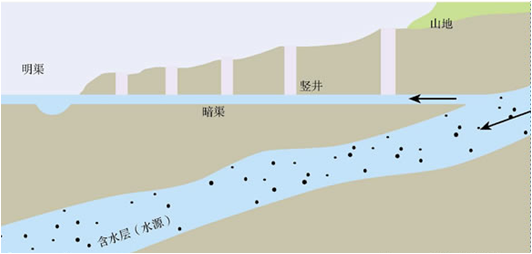 酒精凝固点是多少度，酒精的凝固点和熔点是多少（物态变化16道典型例题）