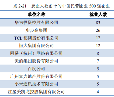 华中科技大学在哪(十所名牌大学最新排名)
