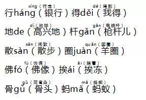 逼真的近义词，模仿的近义词（部编版三年级上册语文期中知识点汇总）