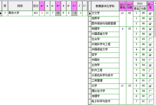 南京大学具体地理位置，南京大学的地理位置在哪（解读南京大学）