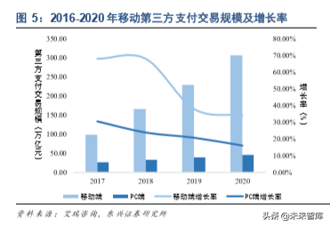 法定数字货币是什么意思，中国法定的数字货币是什么（DCEP深度研究报告）