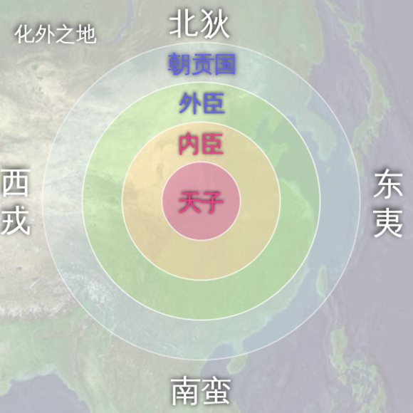 华胥是什么意思，梦游华胥是什么意思（我们的祖国为什么被称为“中华”）