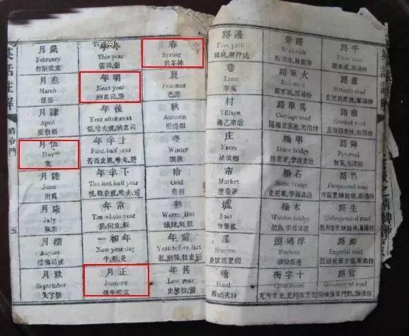 balls怎么讀,一起來讀清朝英語 balls怎么讀,一起來讀清朝英語