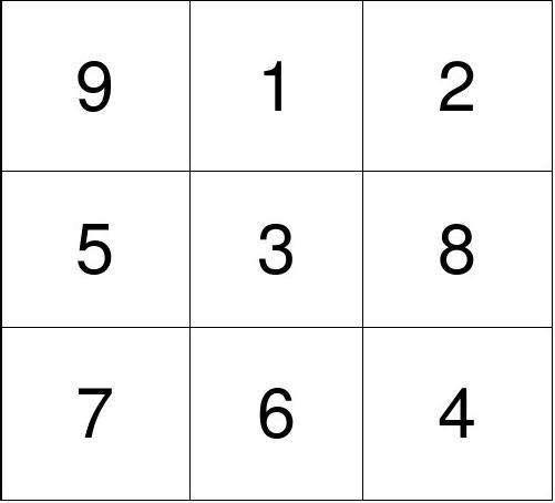 上课走神怎么办，高二学生上课走神怎么办（抓住3个方面从小培养起来）