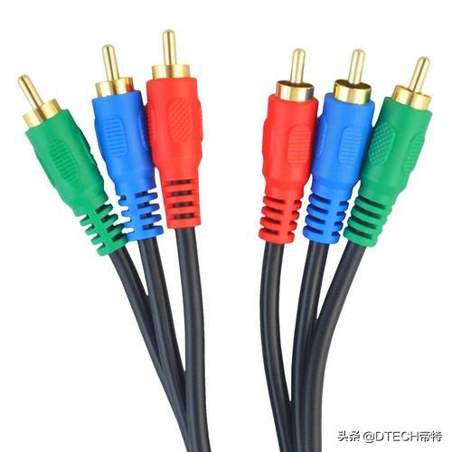 cb是什么，cb是什么东西（图片说明S端子、分量接口、VGA、BNC、RCA、DVI、HDMI、DP接口）