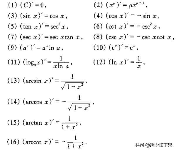分数导数求导公式，分数求导数的公式（高数求导积分公式）