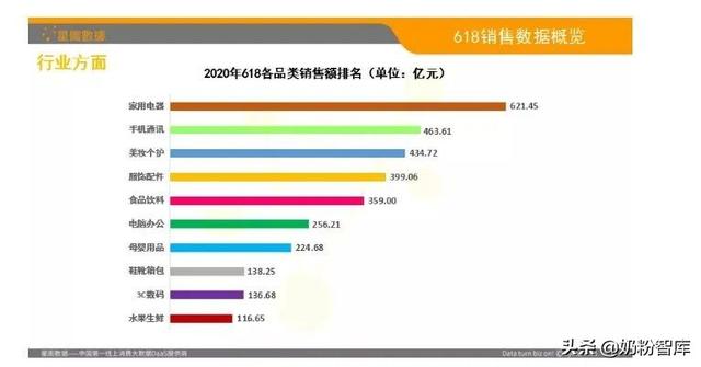 网购奶粉63%都是假货，网购奶粉63%都是假货（买奶粉在哪个平台买是正品）