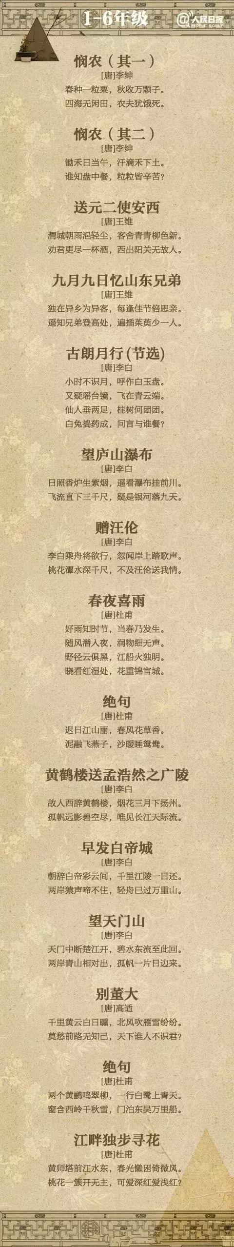 寓意好的古诗词，寓意好的古诗词取名（一生必背的135首古诗）