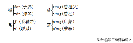 倾组词有哪些，倾组词语（部编版四年级上册第1-4单元知识小结）