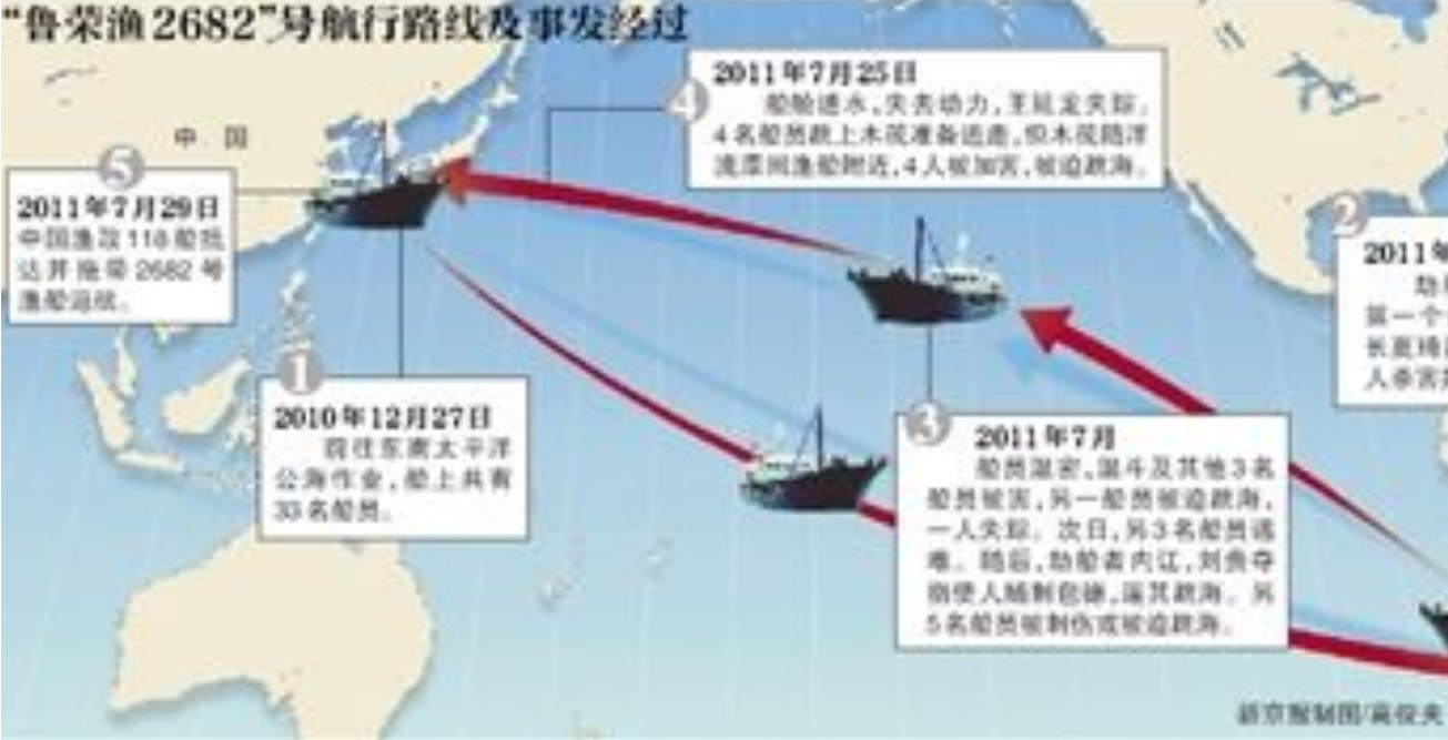 鲁荣渔2682号事件纪实（起底鲁荣渔2682号惨案始末）