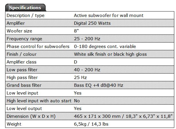 dls是什么意思，Flatmini