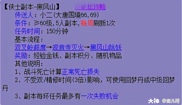 黑风山副本攻略，黑风山副本攻略介绍（黑风山副本及成就攻略）