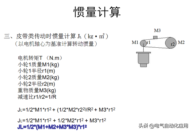 刚体的转动惯量与哪些因素有关（多个实例讲解告诉你这样选型）