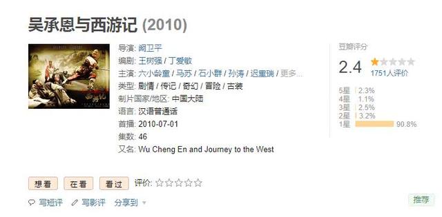 六学到底是什么学说和六小龄童有什么关系，四书五经六小龄童什么意思（“六学”到底是个什么鬼）