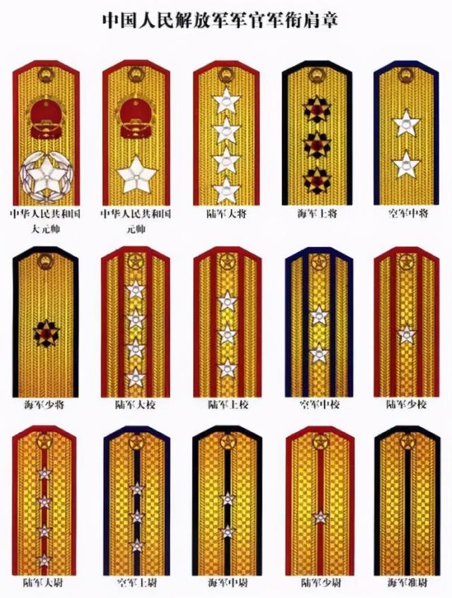 下士是几年兵，当兵8年退伍费60万是真的吗（解放军和武警部队衔级制度简史）