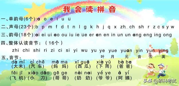 什么是声母和韵母，什么是声母什么是韵母（声母、韵母、整体认读音节、音节）