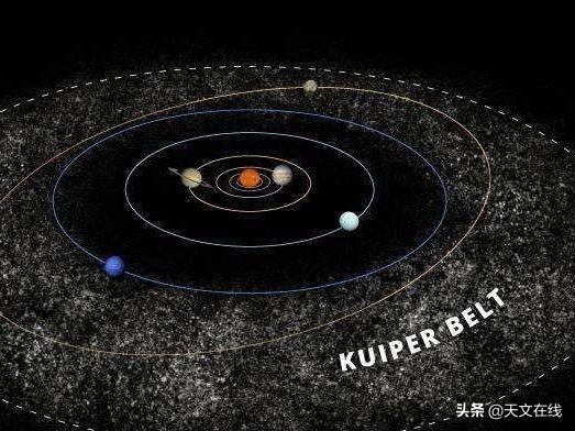 科学小实验：冰块太空漫步，科学小实验（太阳系的舞蹈室：柯伊伯带）