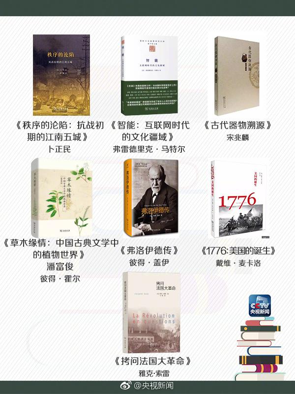 人文社科类书籍，人文社科经典书目（60本人文社科类好书）