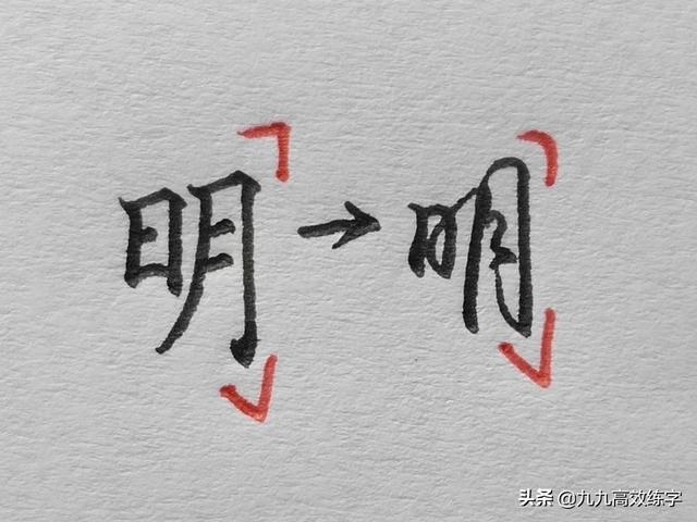 带利刀旁的字多与什么有关，带有立刀旁的字有哪些（中国汉字书写规律之以圆代方）