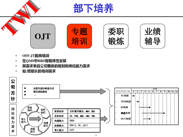 精益现场改善，精益现场改善演讲稿（精益生产现场管理与改善）