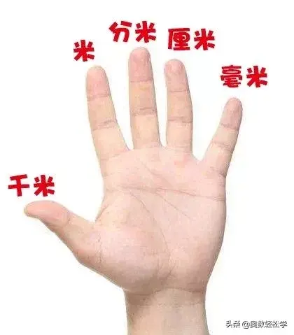 1立方等于多少厘米，1立方厘米等于多少立方厘米（小学数学单位换算公式+练习）