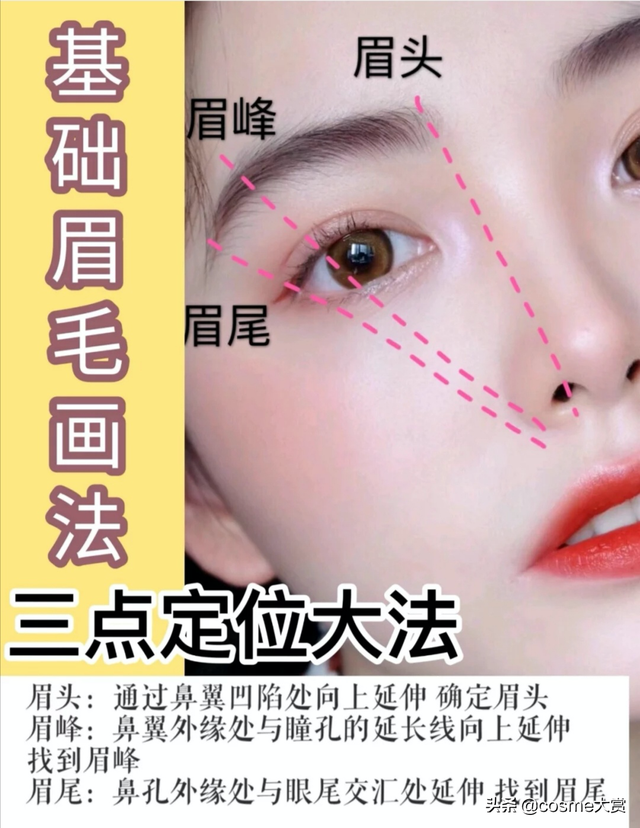 淡妆步骤，如何化淡妆 新手 详细步骤视频（新手必学化妆步骤）