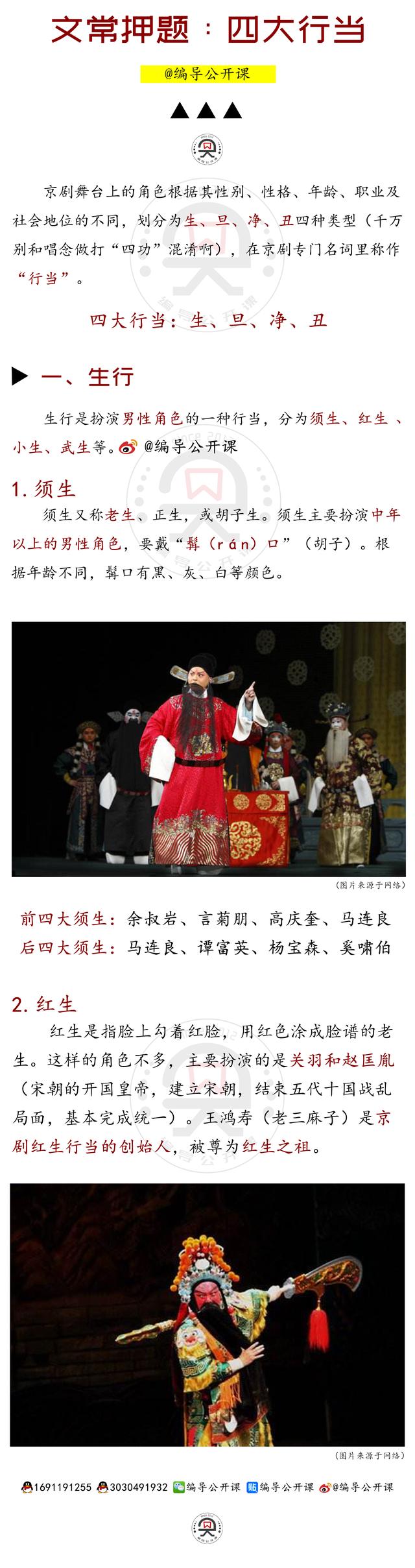 戏曲的角色可分为哪四大行当，我国传统戏曲角色分为哪四大行当（超级涨知识的京剧“四大行当”-编导艺考戏曲文艺常识必备）