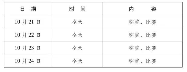 2019武汉军运会时间表，武汉军运会时间（武汉军运会最全项目赛程）