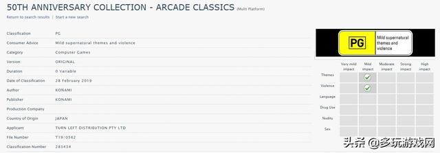 多玩游戏网官网，多玩魔盒插件（Konami或将推出《50周年纪念合集）