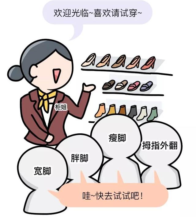 欧码36是中国码多大，裤子欧洲码36是中国码的几码（为什么鞋码总是选不对）