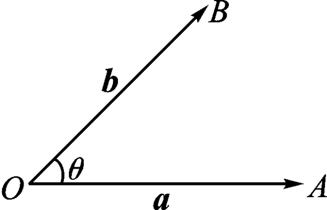 数学家的故事有哪些，数学家的故事有哪些读后感（欧拉、高斯、笛卡尔...你所头疼的高考数学疑难点）