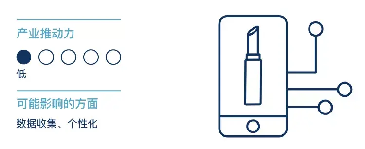 宿迁美甲培训学校（拥有全球最多防晒霜专利竟是IBM）