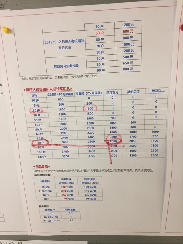 招商银行上班时间几点到几点,招商银行上班时间几点到几点休息(从狼性文化到死不要脸的蜕变) 招商银行上班时间几点到几点,招商银行上班时间几点到几点休息(从狼性文化到死不要脸的蜕变)