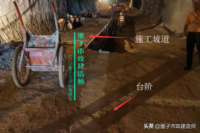 浅埋暗挖法与掘进方式，2K313031喷锚暗挖法的掘进方式选择·2020年二建市政精讲课程