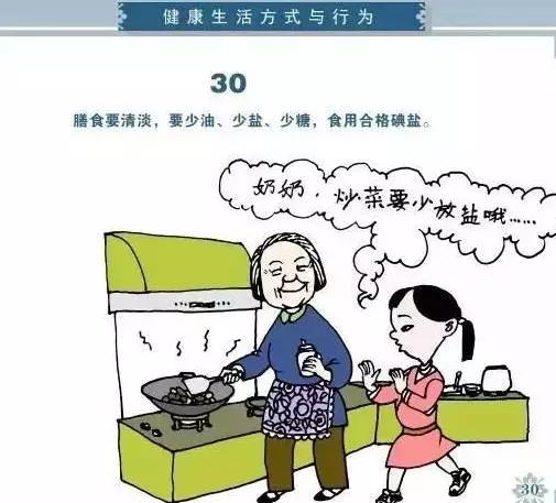 健康素养66条你掌握了吗，必看健康素养66条漫画版