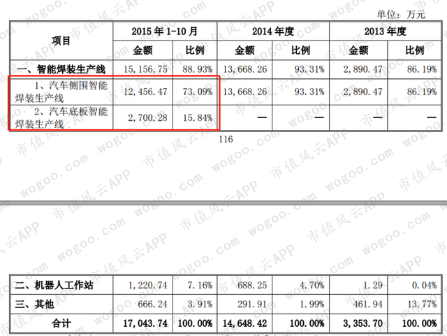 科大智能是做什么的，科大智能是做什么的企业（这位叫“科大”的也爆雷26亿洗澡）