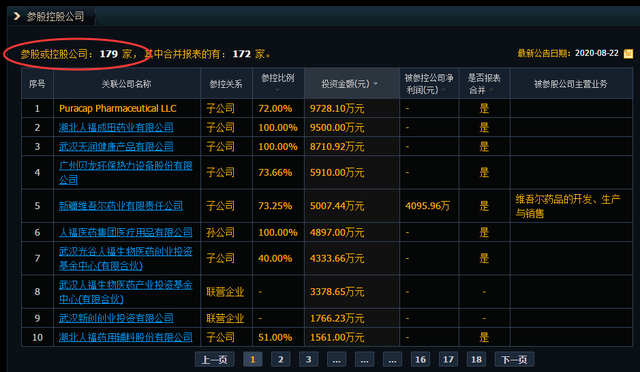 人福医药股票，人福医药股价持续下跌（目前市值仅440亿元）