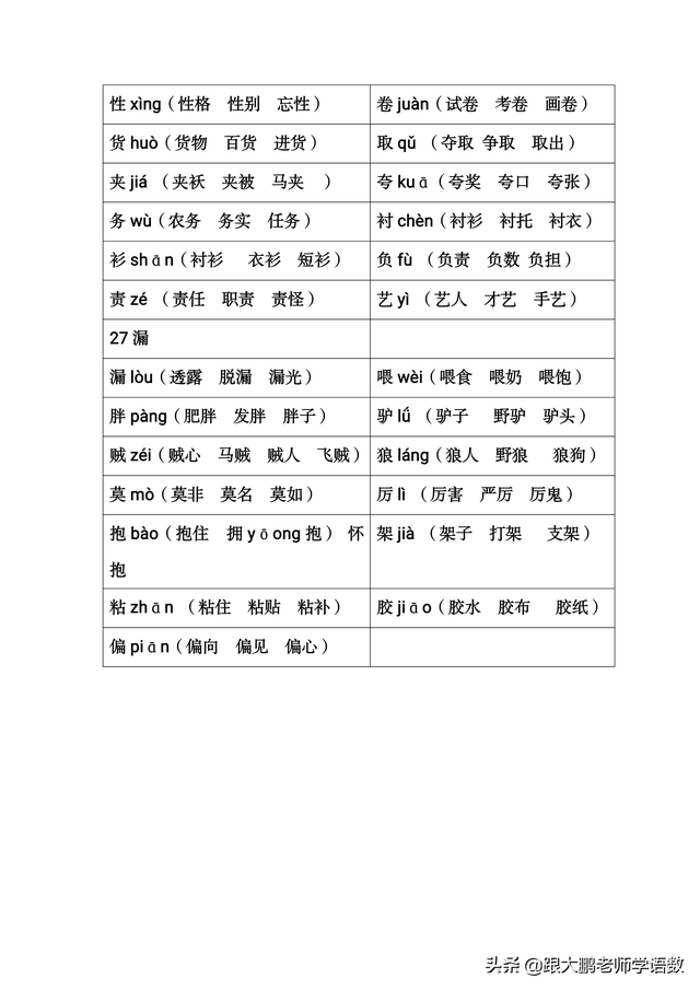 括的拼音和组词，括的拼音（部编版三年级语文下册整册生字组词）