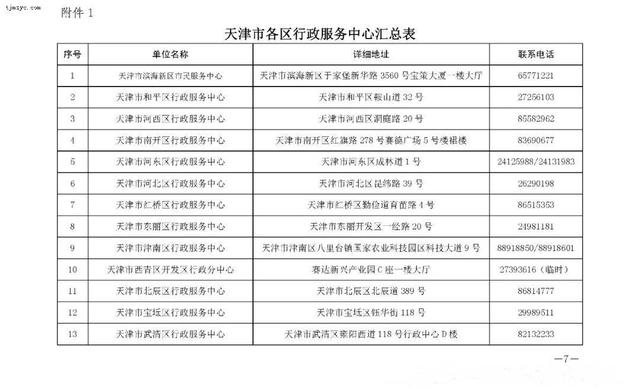 怎么开调档函（商调函，怎么开调档函（天津学历型人才落户4次往返6步搞定）