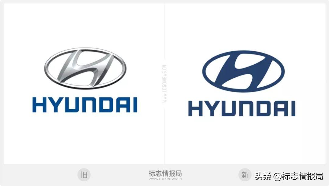 北京现代标志(北京现代汽车)