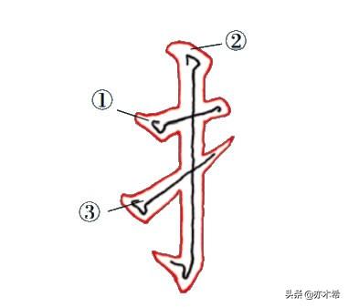 提手旁的字有什么，提手（毛笔书法中提手旁\