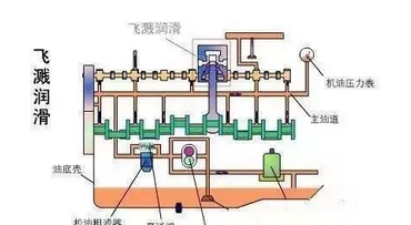 lock是什么开关，sd卡lock是什么开关（你才是真正的老司机）