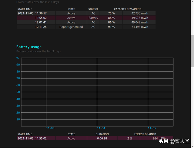 如何查看电脑生产日期，电脑的生产日期（新电脑6步来验货，不踩坑）